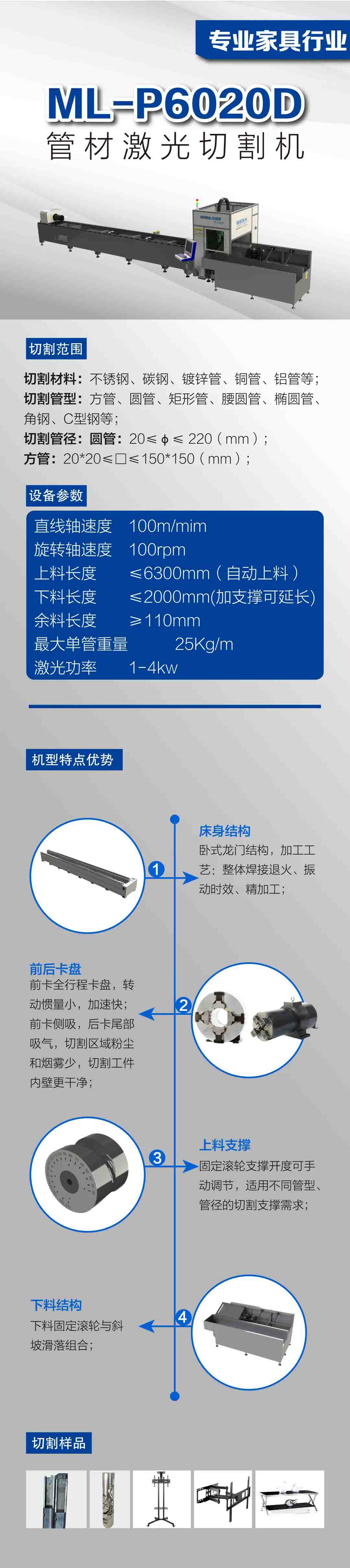 專業傢俱行業 - 管材光纖雷射切割機